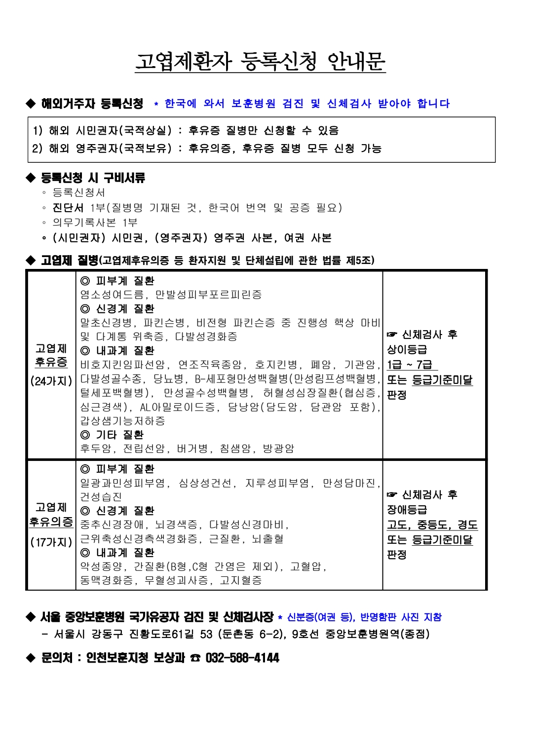 고엽제환자 등록신청 안내문(해외)_260310_192447.jpg