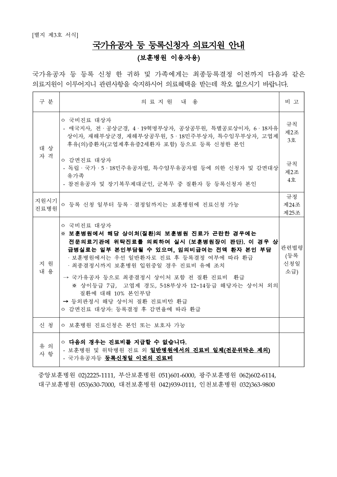 ★고엽제 등록 신청서(1-7)_260310_192504_3.jpg